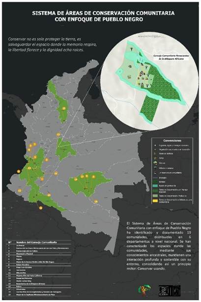 Portada: Consolidación del Sistema de Áreas de Conservación Comunitaria